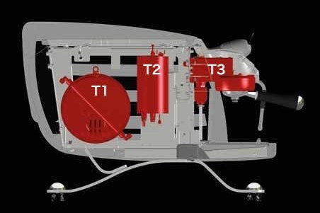 T3 溫控科技與咖啡機鍋爐溫控概述