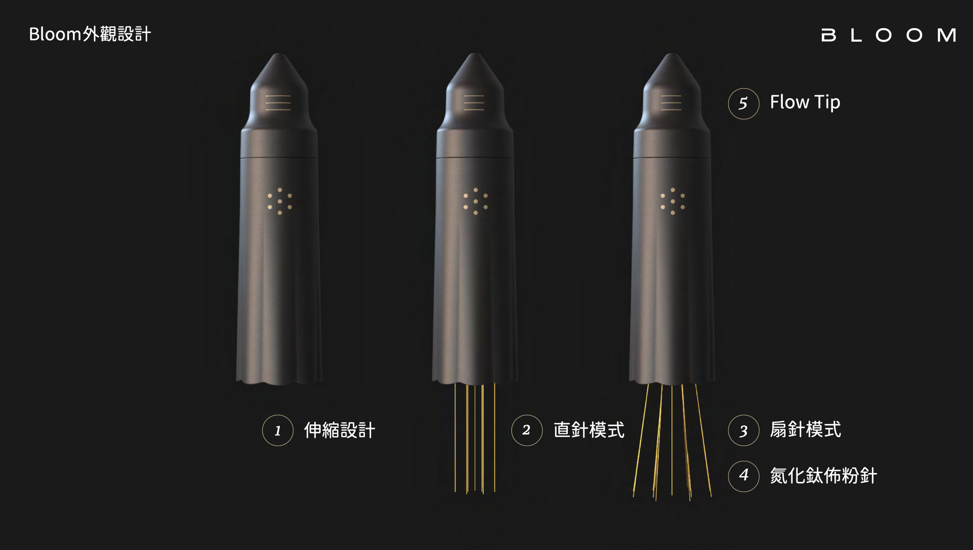 Nucleus Bloom 沖煎粉床佈粉工具