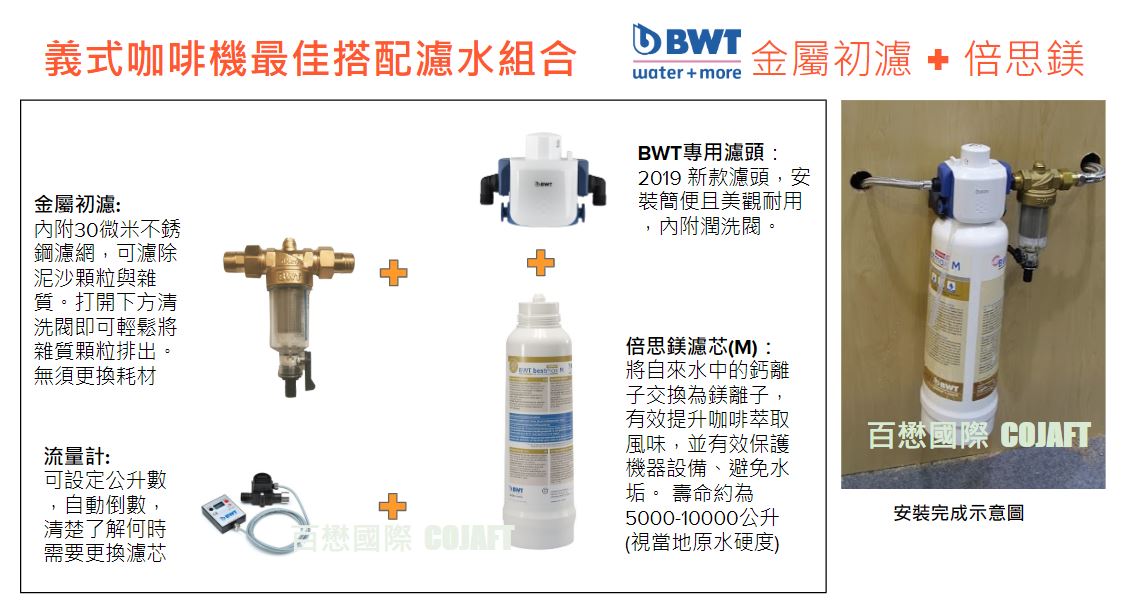 BWT集團介紹