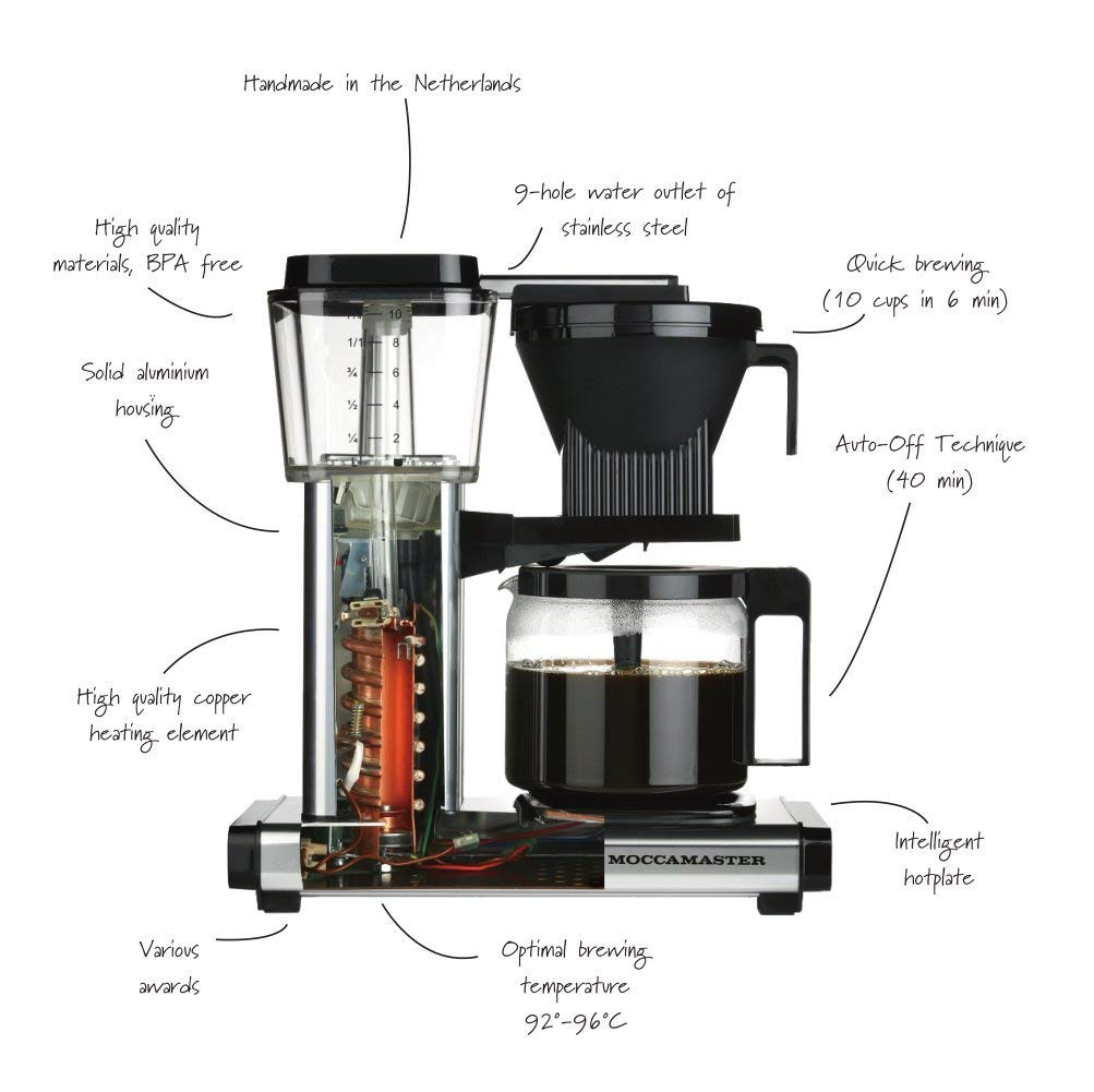 Technivorm Moccamaster KBG 741 濾泡式咖啡機/美式咖啡機