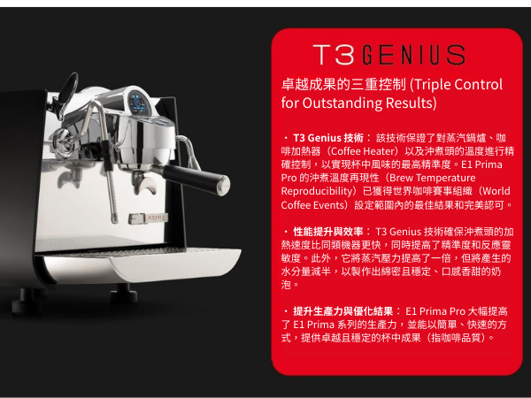Victoria Arduino PRIMA PRO 單孔咖啡機 （小黑鷹）